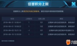 王者爆料网红排行榜最新,盘点热门电竞主播风云变幻